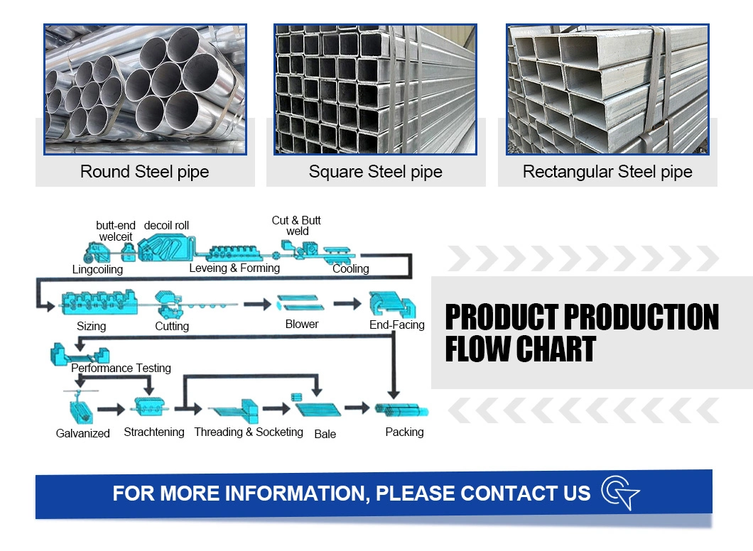 China Zinc Steel Rectangular Gi Metal Iron Square Pipe Tube Galvanized Square Hollow Section