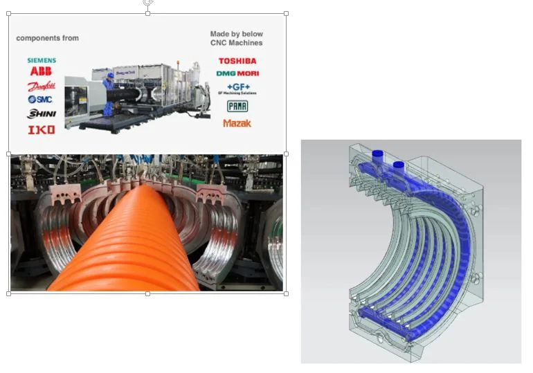 Zhongyuntech Model Zc-180h PP Plastic Single Wall Square/Rectangular/Special-Shaped Corrugated Pipe Making Machine/Extrusion Line