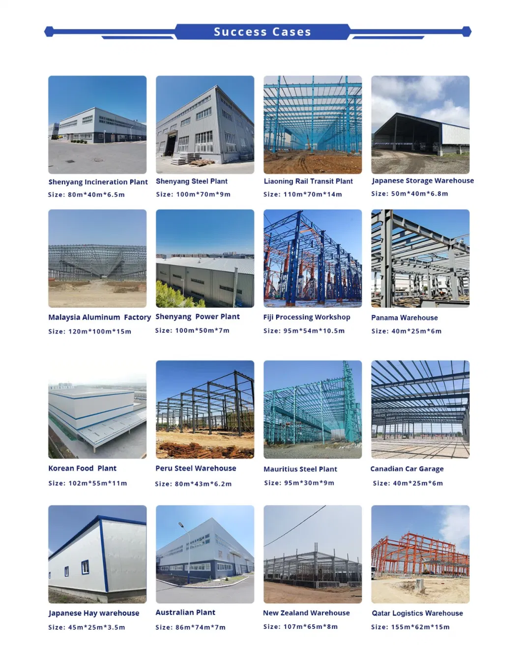 Commercial Large Steel Frame Pre Engineered Metal Steel Structure Workshop Building Fabric Structure Industrial Steel Prefabricated Building