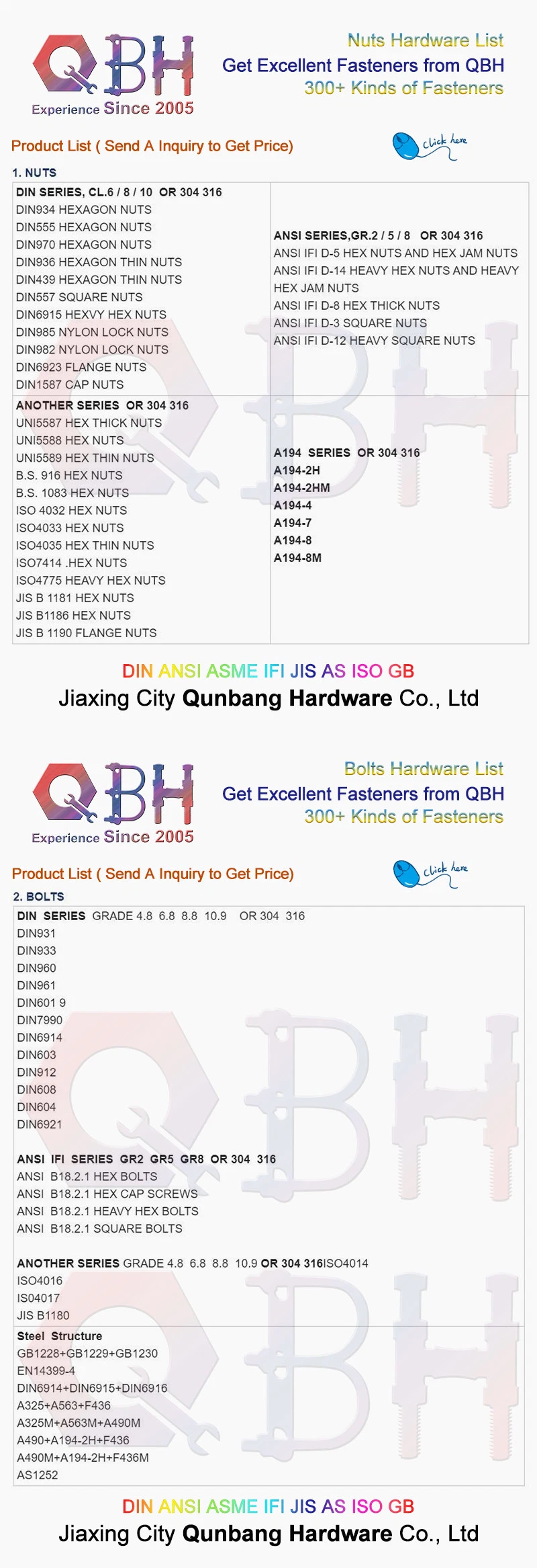 Qbh OEM A194 Steel Structure Frame Part Walkway and Floor Fabricated House Workshop Platform Bridge Heavy Structural Roofing Hexagon Hexagonal Hex Nut Fittings