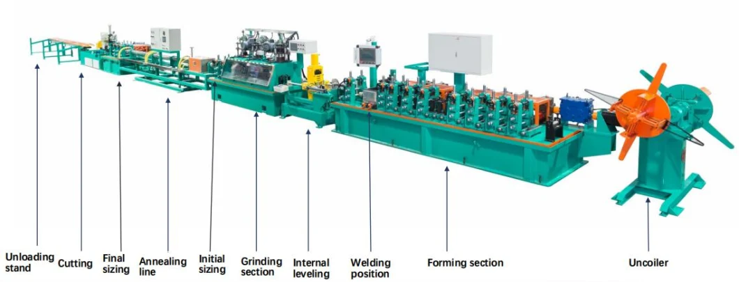 Steel Tube Making Machine Manufacturer Customized Steel Pipe Making Machine