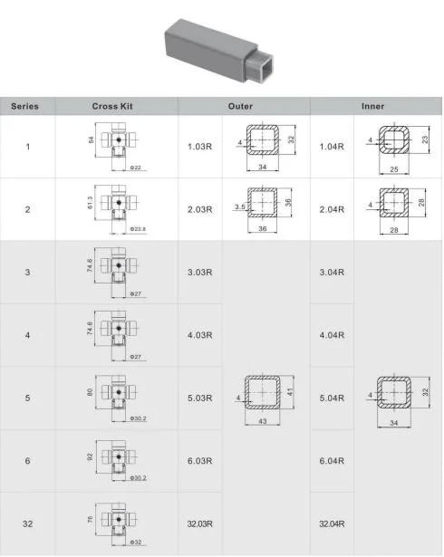 Pto Drive Shaft Tube (Square)