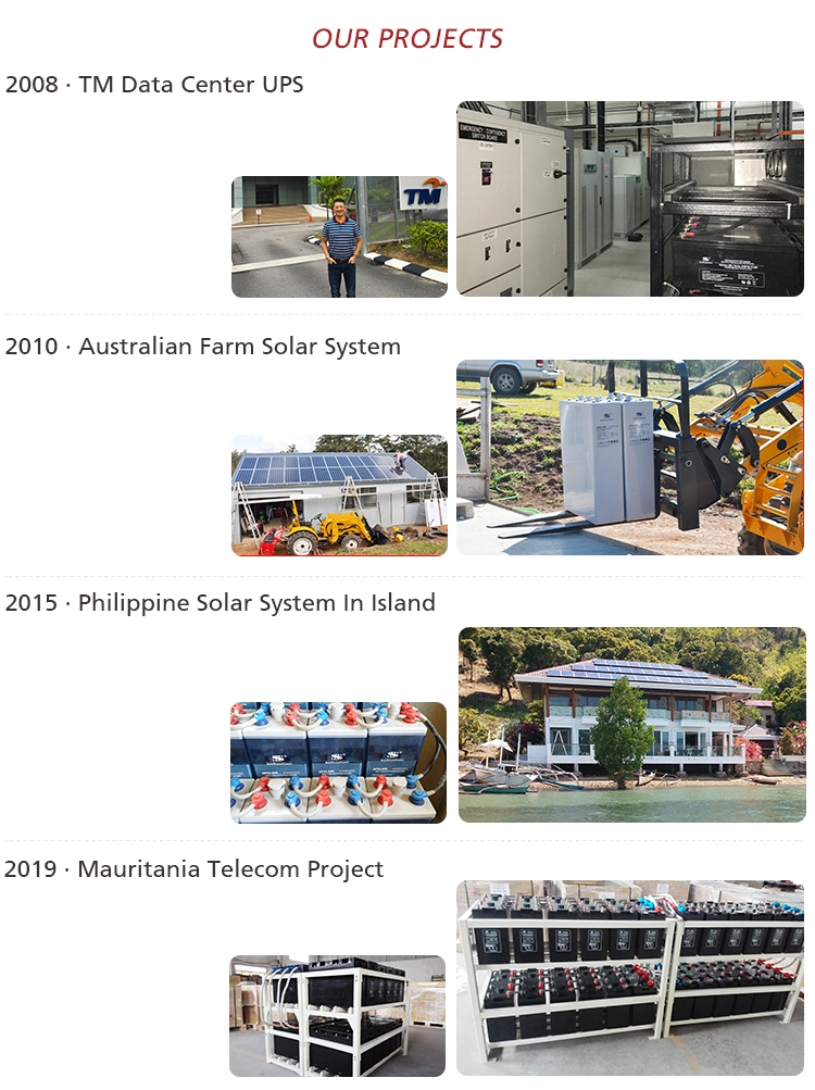 Deep Cycle Opzv Batteries Tubular Gel Valve Regulated 2V 1500ah Lead Acid Solar Battery