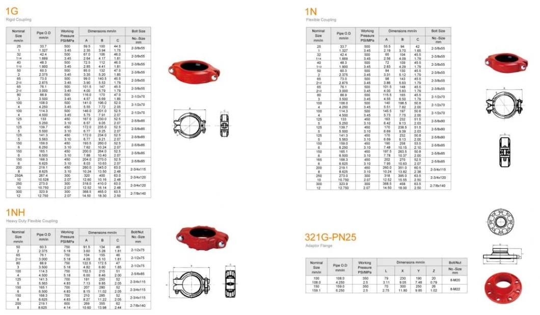 Best Price and Quality Fire Fighting Ductile Iron Grooved Pipe Fitting Made in China