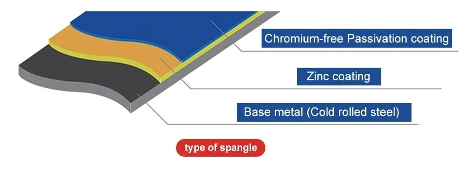 China Suppliers Galvanised Steel Box Section Galvanized Square Tube