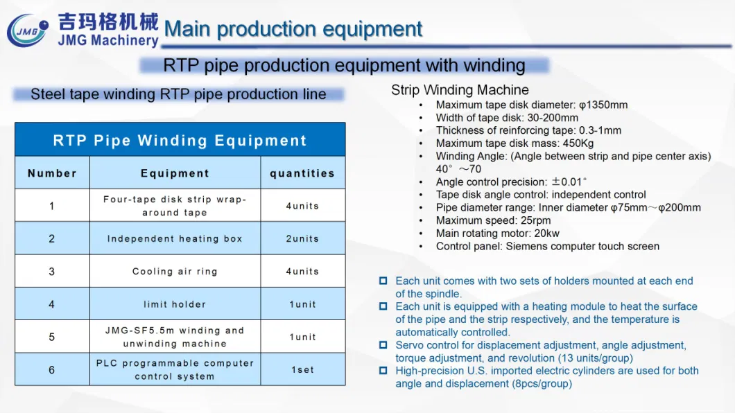 Plastic PPR HDPE PVC Rtp Pipe Extrusion Machine Production Line of Water and Gas Transmission