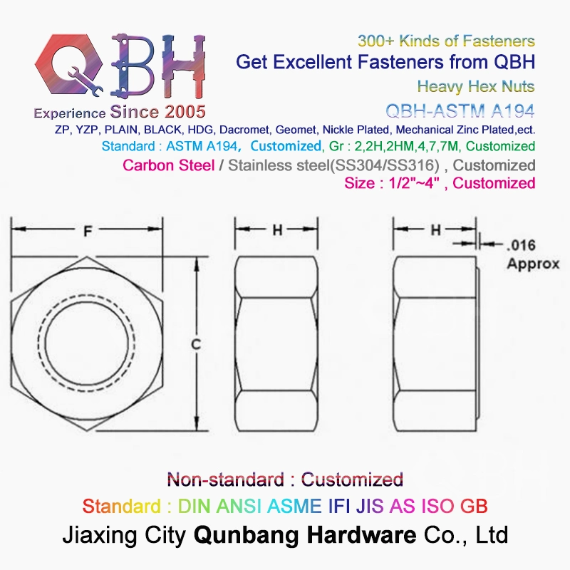 Qbh OEM A194 Steel Structure Frame Part Walkway and Floor Fabricated House Workshop Platform Bridge Heavy Structural Roofing Hexagon Hexagonal Hex Nut Fittings