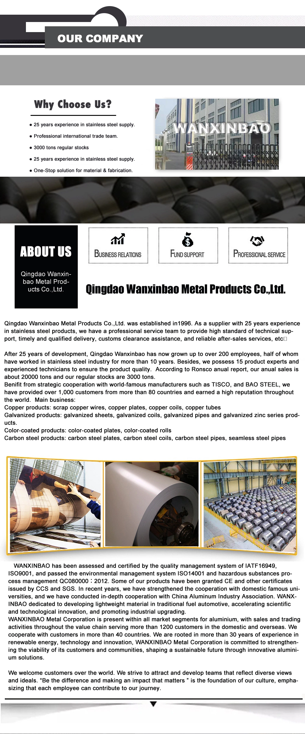 ASTM A179 Seamless Carbon Steel Pipe/ Boiler Pipe Tubing