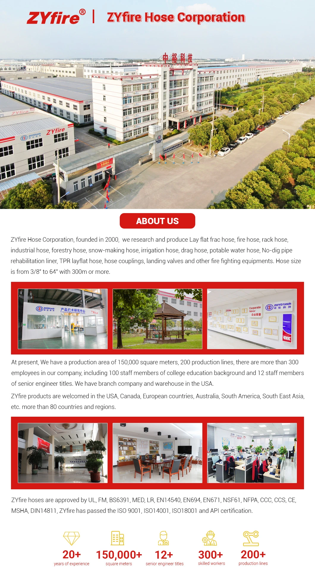 Stable Production Environmental Protection Fire Fighting Equipment Security Safety Germany Branch Pipe