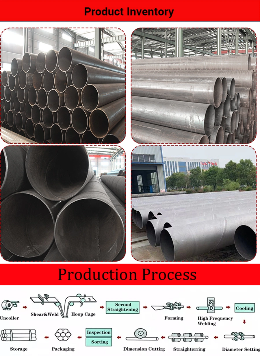 China Manufacturer Supply Hot Rolled Black Welded Square Structural Hollow Section Shape Steel Pipe