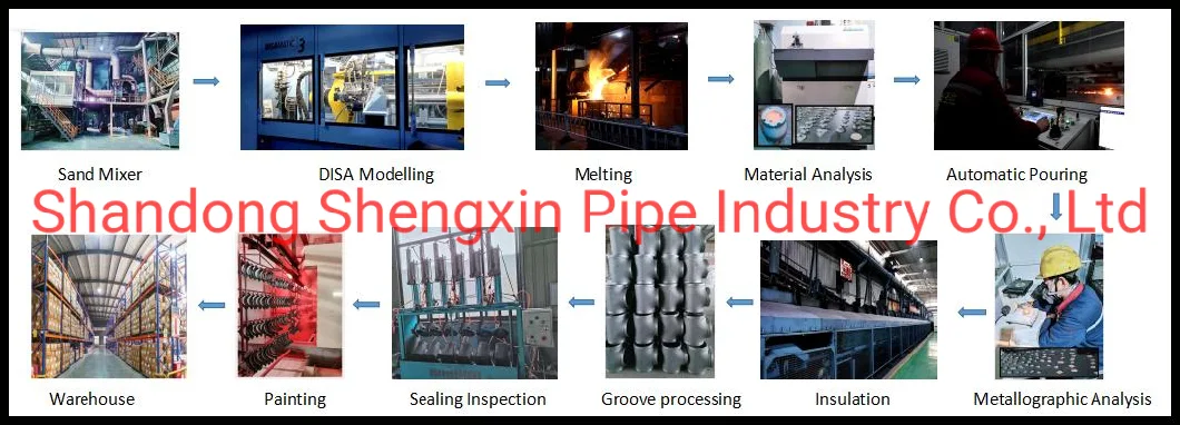 Fire Fighting System Support Ductile Iron Grooved Pipe Fitting/Reducer Concentric