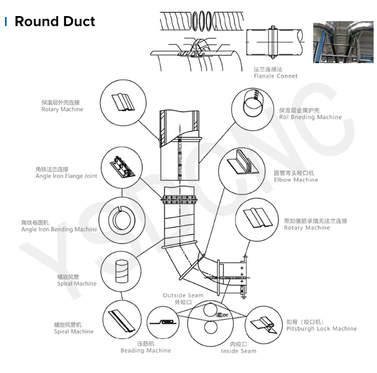 High Precision Lq-15 Reel Shear Beading Machine/Ngau Tau Scissors for 1.5mm thickness Shearing/Bending/Slitting