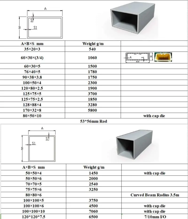 33kv Structural FRP Fiberglass Cross Arms Prfv Square Tubing