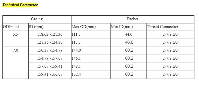 Cementing Tool Oil Well External Casing Packer API Well Drilling Energ