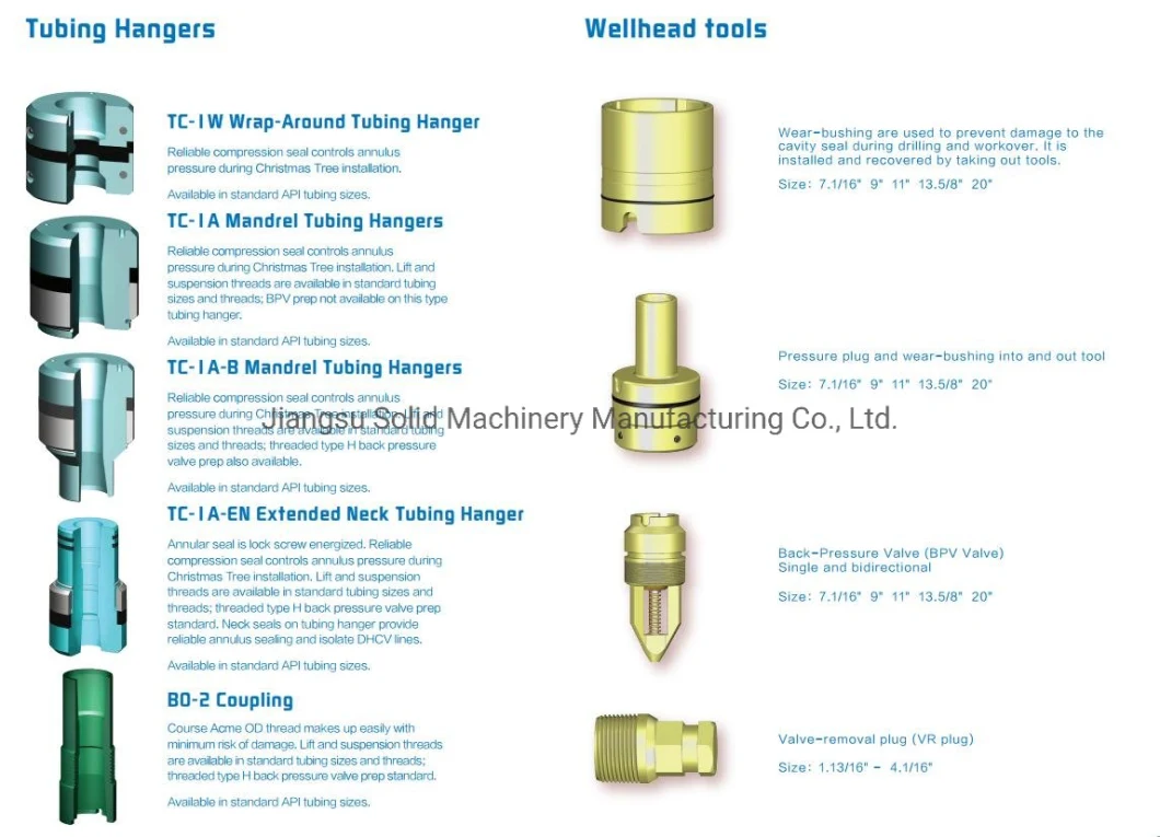 API Oil Well Wellhead Equipment Casing Hanger and Tubing Hanger Manufacturer