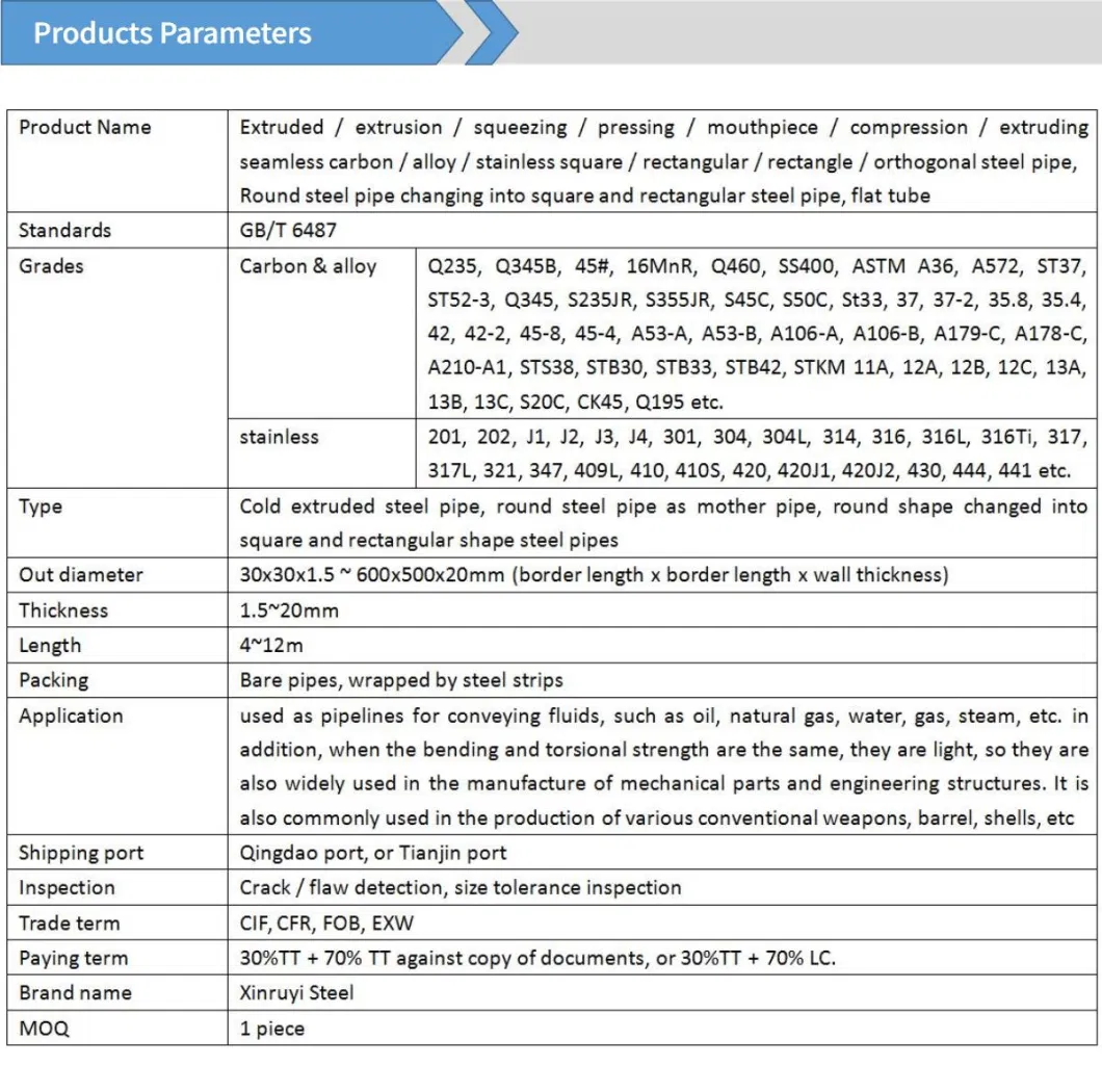 China Products/Suppliers Square Tube High Quality Factory Sales Stainless Steel/Carbon Steel/Galvanized Steel