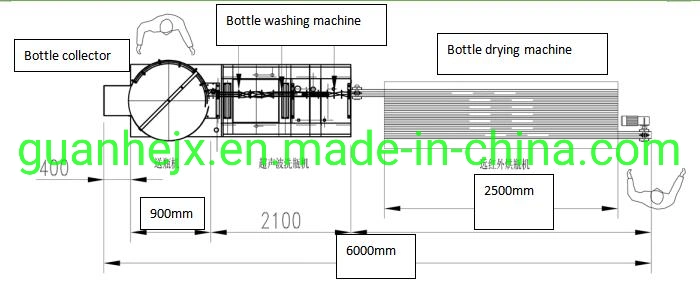 Auto Glass Bottle Vial Ultrasonic Washing Drying Sterilizing Baking Machine Line