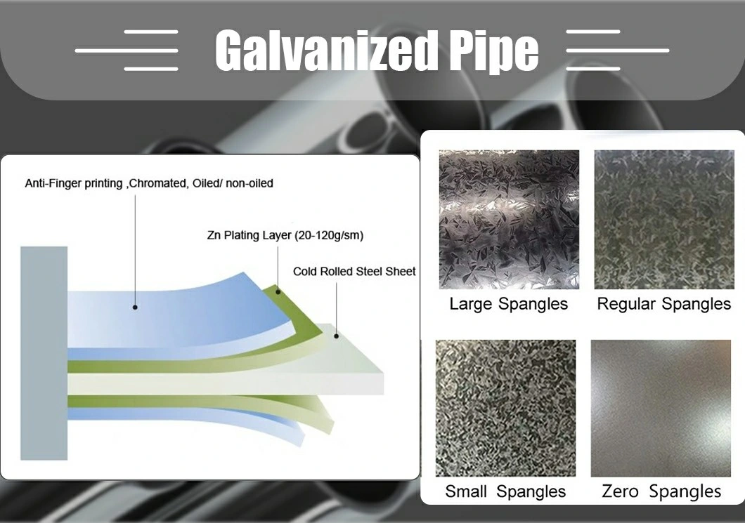 Factory Supply Customized Welded Galvanised Tube 80X80 Steel Square Tube Galvanized for Construction Industrial