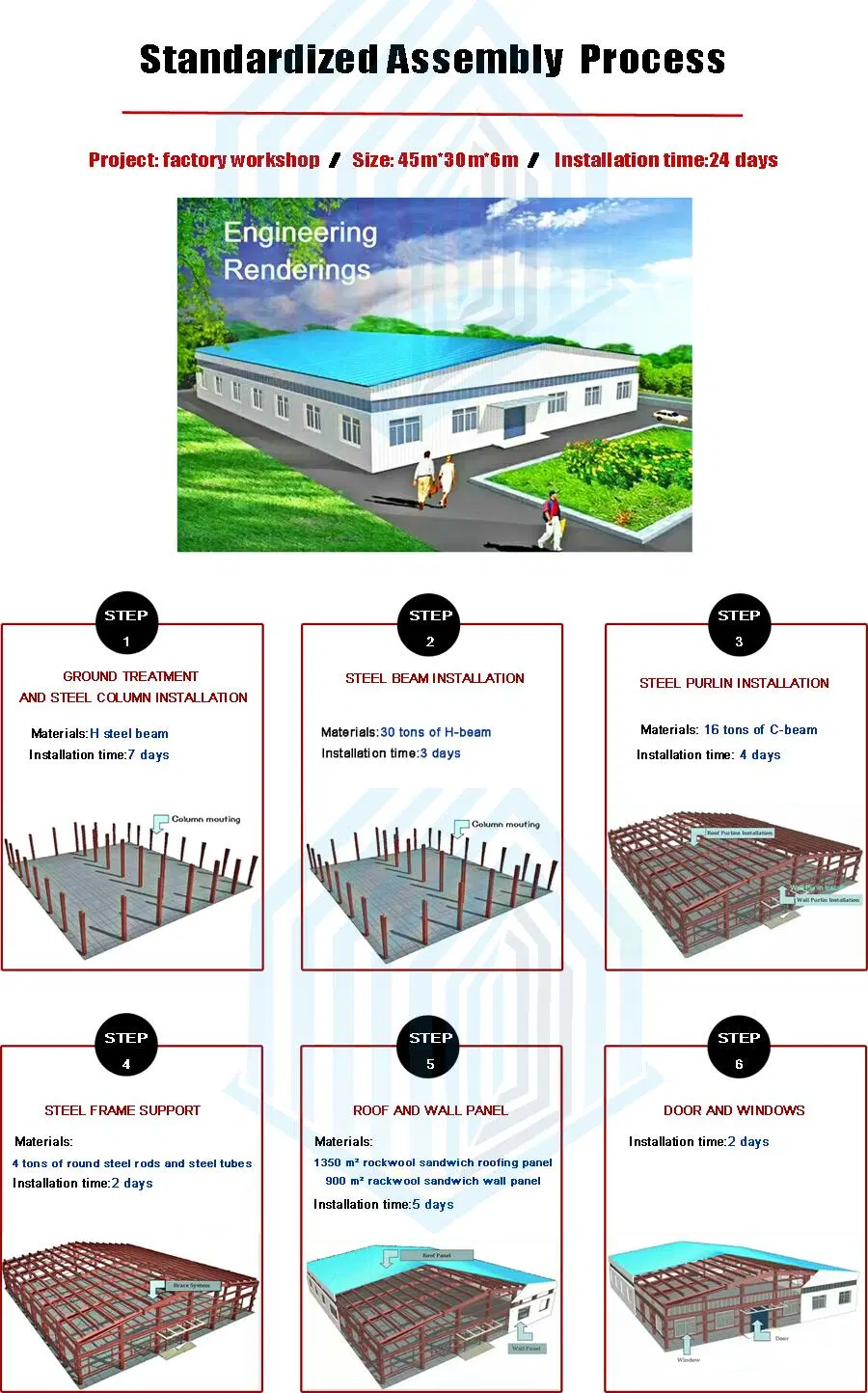 Light Steel Structure Warehouse/Workshop Steel Structure Construction Building