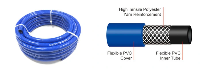 Flexible Pneumatic Hose Air Line Tubing 1/4 to 1inch