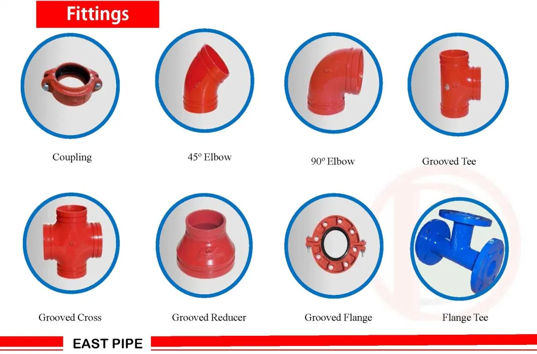 FM/UL ERW Galvanised Steel Pipe for Sprinkler Fire Fighting System