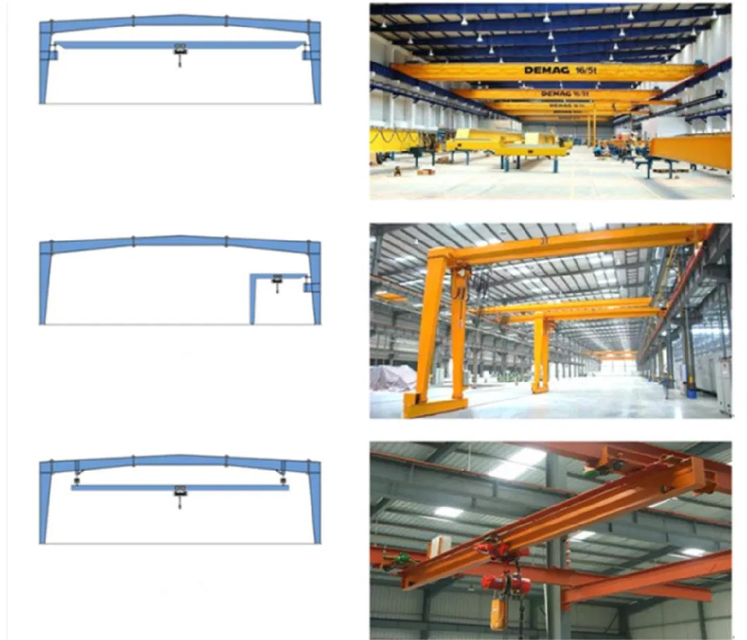 Professional Economical CE Prefabricated/Prefab Galvanized H Beam Design Building Metal Q345/Q235 Large Span Steel Structure for Factory Warehouse Workshop