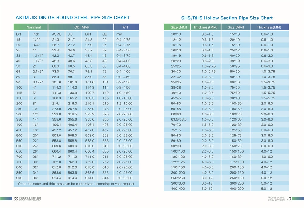 ASTM A500 Steel Pipe ERW Hollow Sections Structural Black ERW Pipe