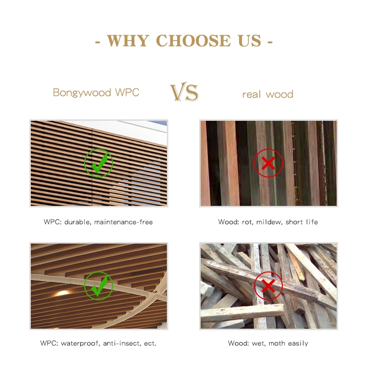 Cheap Factory Price WPC Wood Plastic Composite Fence Baluster WPC Square Tube