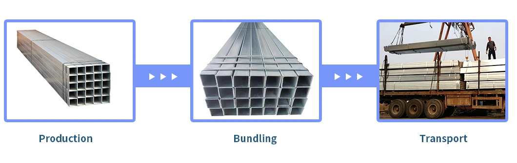 2 Inch 2.5 Inch 3 Inch Galvanized Square Steel Pipe 80X80X2.5mm Galvanized Steel Square Perforated Tube