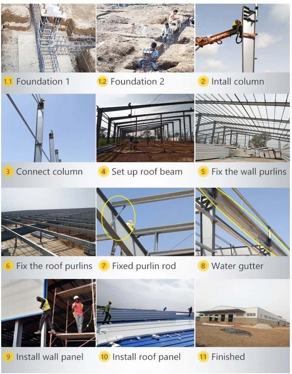 China Prefabricated Steel Structure for Warehouse Workshop Office Building Steel Construction