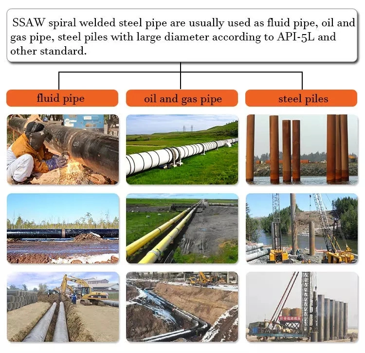 Natural Gas Transmission Steel Pipe Spiral Submerged Arc Welded Steel Pipe