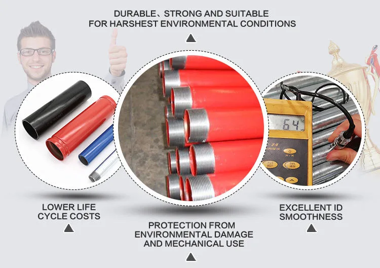 ASTM A795 Sch40 2&quot; Fire Fighting Pipe Fitting