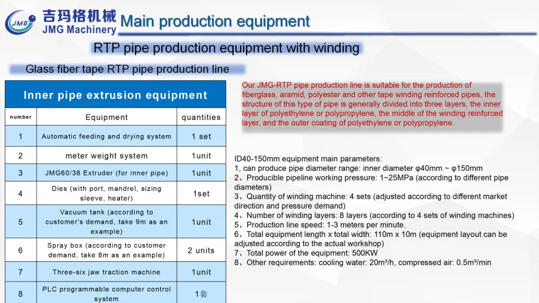 Aramid-Fiber Reinforced Rtp Pipe Production Line of Water and Gas Transmission