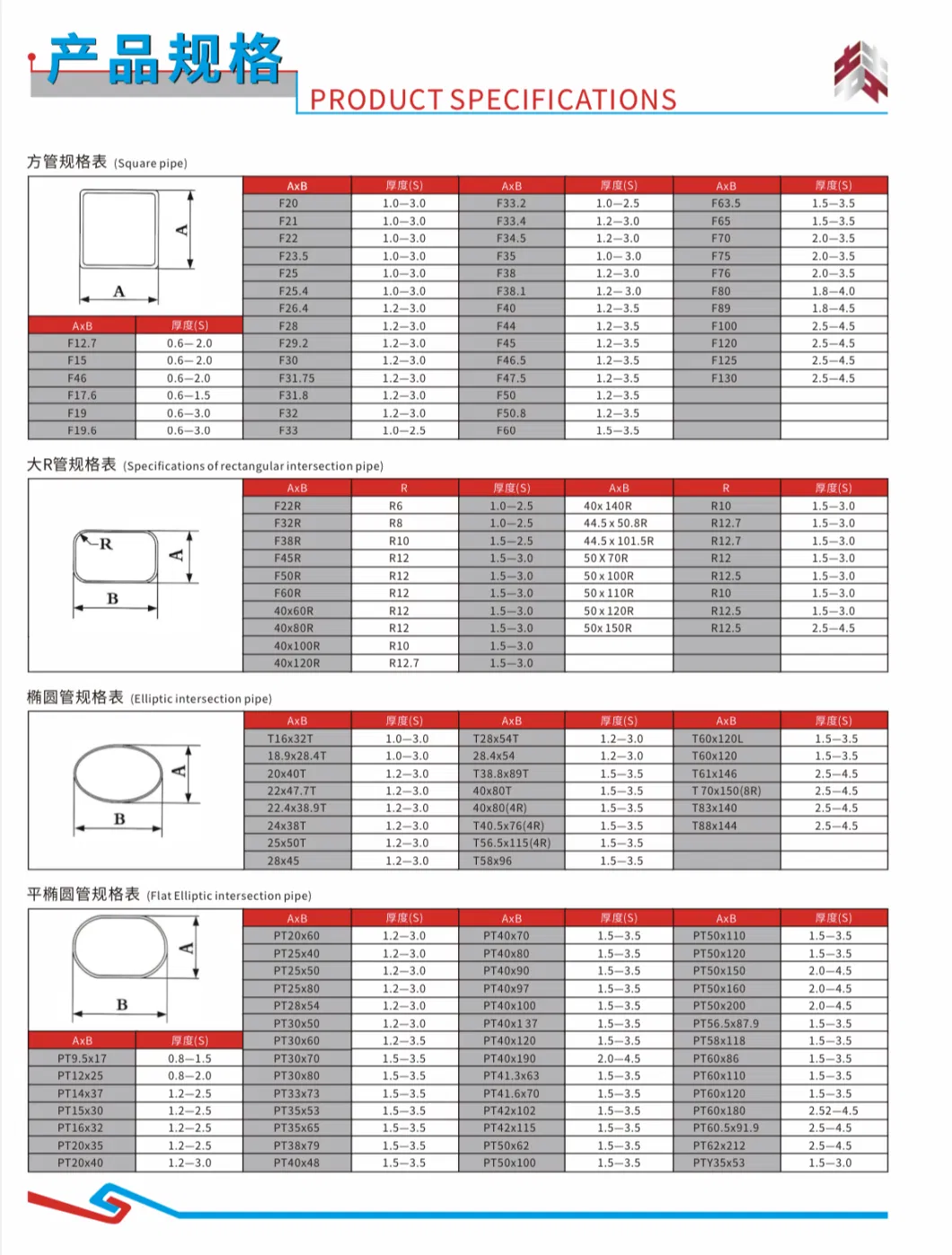 SA1c/SA1d/SA1e/Dx51d/Dx53D/Dx54D Welded Aluminized/Aluminium Coated/Aluzinc/ Steel Pipe &amp; Tube Hfw/Square As80/As120 with JIS/En Standard for Muffer or Exhaust