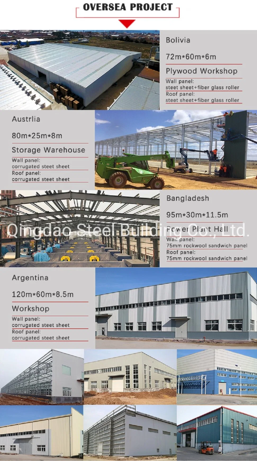 Prefabricated Metal Building Steel Structure Warehouse Storage Shed Construction Building