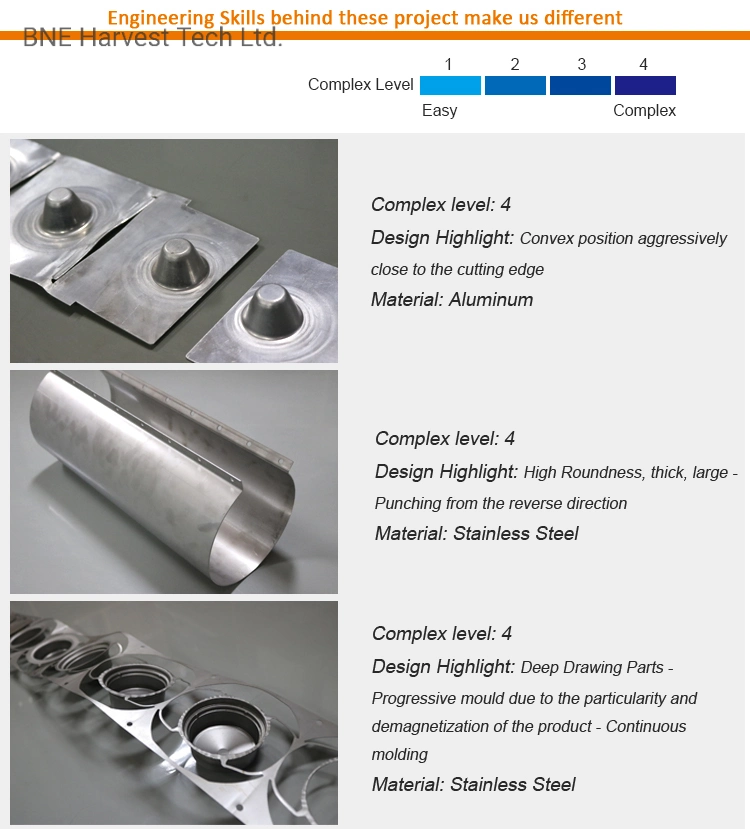 OEM Cold Rolled Stainless Steel Metal Stamping Parts