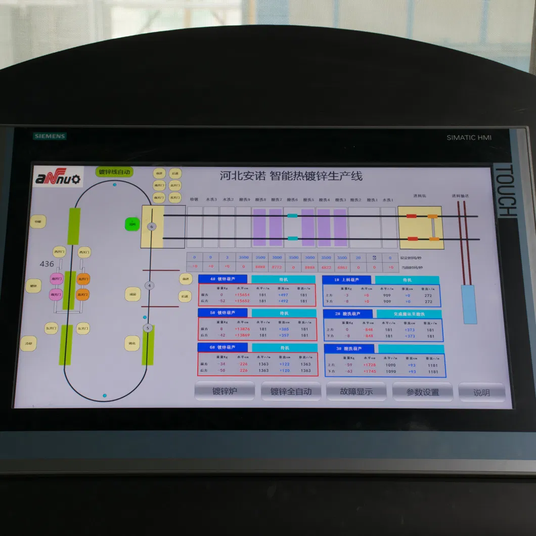 Automatically Transmission System of Galvanizing Production Line