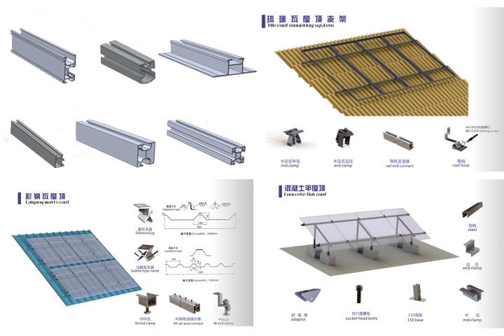 Al6082-T5/T6 Structural Grade High Hardness Industrial Profile Accessories for Solar Power System