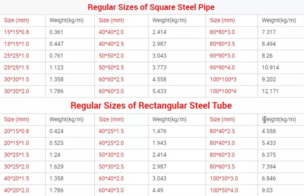 Standard Length of Galvanized Pipe Galvanized Steel Pipe 4 Inch Thin Wall Galvanized Square Tube