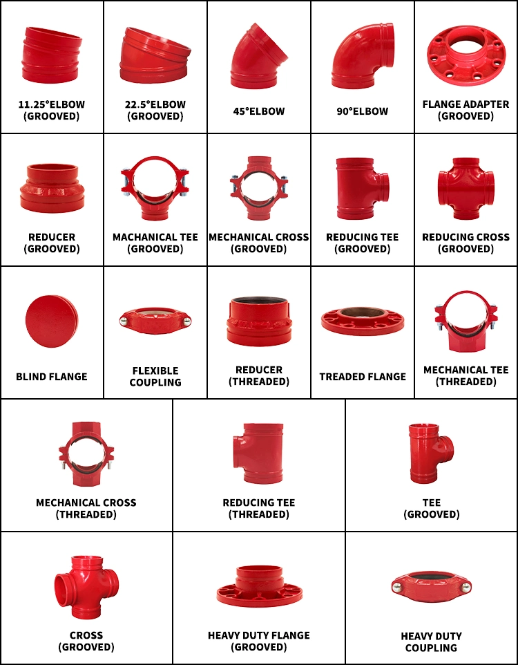 Red or Blue Painted UL FM Fire Sprinler Pipe Fittings