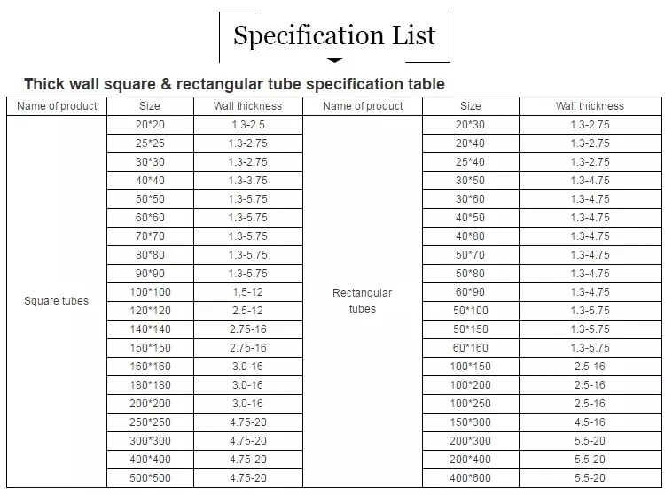 China Factory Square and Rectangular Hollow Section Iron Steel Tube Shs Rhs Steel Profiles Cold Rolled Steel Carbon Square Metal Tubes