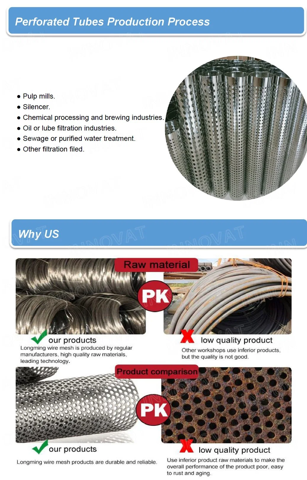 Perforated Filter Tube/Wire Mesh Filter Tube/Perforated Pellet Smoker Tube/Sintered Tube