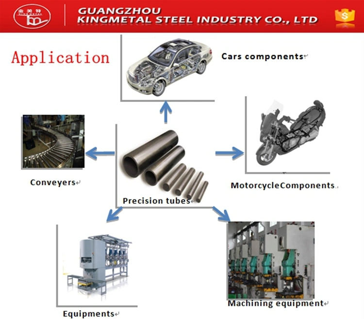 En10297-1 E275K2 Carbon Steel Mechanical Tube