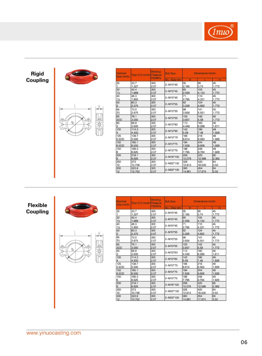 Reducing Coupling Ductile Iron Grooved Pipe Fittings for Fire Fighting