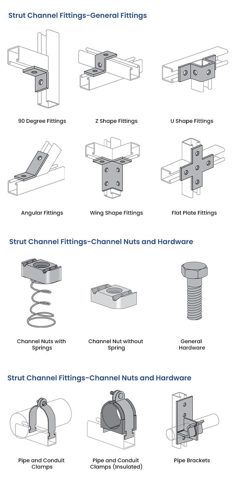 Steel Channel Earthquake Bracket Fire-Fighting Pipe Bridges Galvanized Pipe Seismic Supports