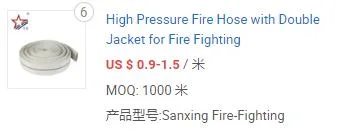 Fire Fighting Equipment Accessories China Manufacturer