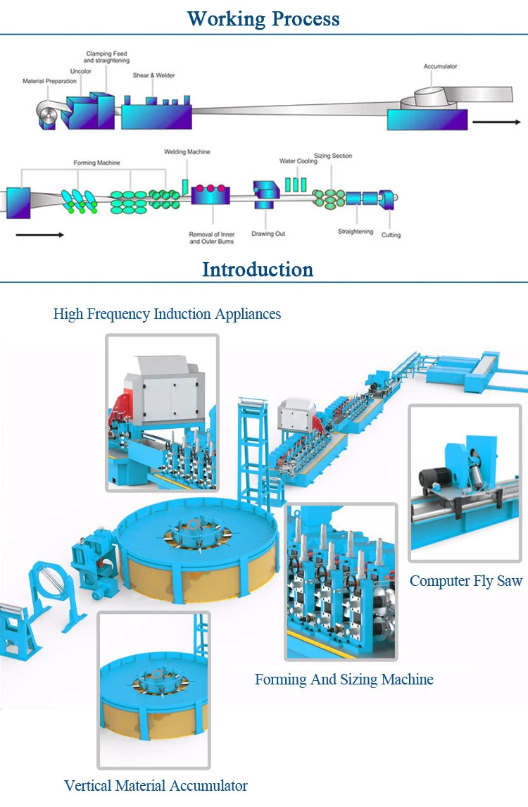 Good Value for Money Stainless Steel Pipe Low Thickness Welding Machine