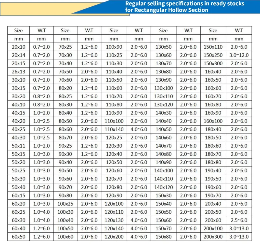 Hollow Section Steel Pipe Square Rectangular Welded Steel Pipes and Tubes