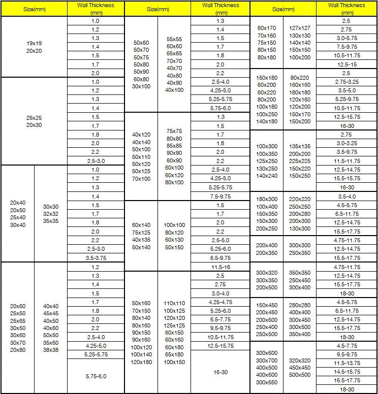 Square Steel Pipe Steel Tubular Price List Rectangular Tube 200X100 Rhs