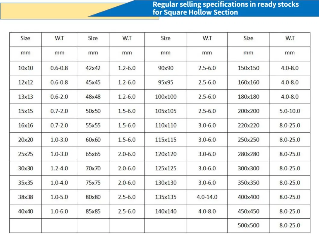 Hollow Section Steel Pipe Square Rectangular Welded Steel Pipes and Tubes